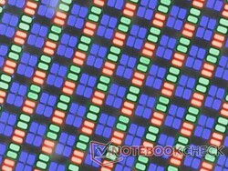 Sottopixel RGB con rivestimento in Gorilla Glass 3 lucido per ridurre al minimo la granulosità