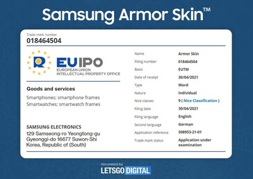 Samsung aumenta il suo crescente portafoglio di marchi "Armor". (Fonte: EUIPO via LetsGoDigital)