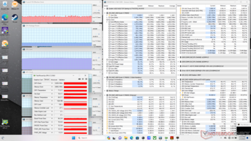 Witcher 3 stress (modalità Performance)