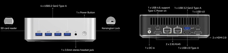 Le interfacce esterne del Geekom A7 Max (Fonte: Geekom)