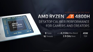 Caratteristiche AMD Ryzen 7 4800H