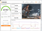 Fire Strike (collegato alla rete, turbo, dGPU)