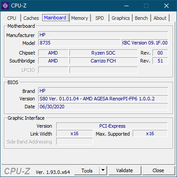 CPU-Z Scheda madre