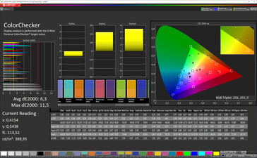 Precisione del colore (profilo di colore a contrasto aumentato, spazio colore target sRGB)