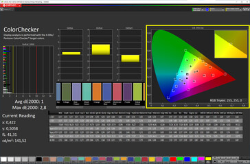Colori (profilo colore: Naturale, spazio colore di destinazione: sRGB)