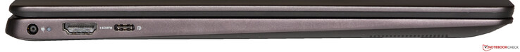 A sinistra: alimentazione, HDMI 1.4, USB 3.1 Gen1 Type-C