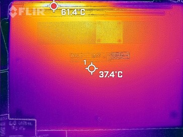 Prime95+FurMark, stress (in basso)