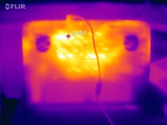 Fondo dello stress test