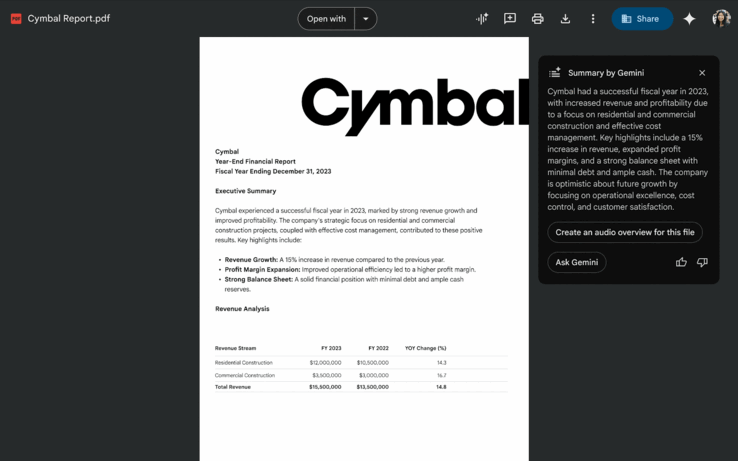 La funzione è alimentata dalla stessa tecnologia che è alla base della popolare funzione Panoramica audio di NotebookLM. (Fonte immagine: Google)