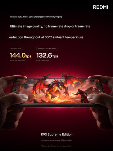 Prestazioni di gioco nei titoli MOBA del Redmi K90 Ultra