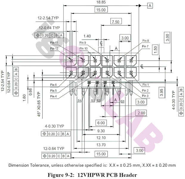 (Fonte: Igor's Lab via VideoCardz)