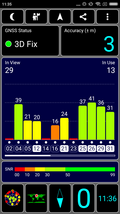 GPS test all'aperto