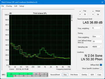 Emissioni acustiche: Seagate One Touch
