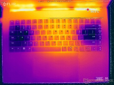 Stress Prime95+FurMark (copertura C)