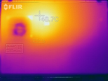 Sviluppo della temperatura durante lo stress test (in basso)