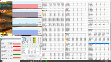 Prime95+FurMark stress (Impostazione Maximum fan)