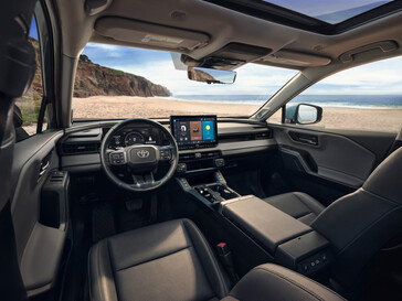 2026 Interni di Toyota RAV4 Limited