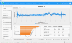 Terza esecuzione del benchmark (5070, 1080p)