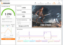 Fire Strike (funzionamento a rete)