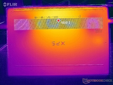 Stress Prime95+FurMark (in basso)