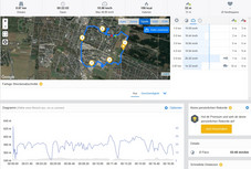 GPS test: Garmin Edge 520 – Panoramica