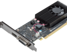 NVIDIA GeForce GT 1030 (Desktop)