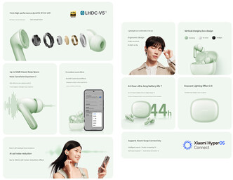 I punti salienti degli auricolari (traduzione automatica)