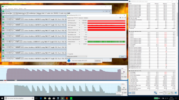 Stresstest dopo 20 minuti con la vecchia versione di bios (Prime95 + FurMark)