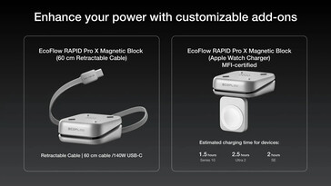 I due accessori magnetici per il power bank (fonte: EcoFlow)