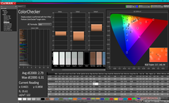 ColorChecker prima della calibrazione