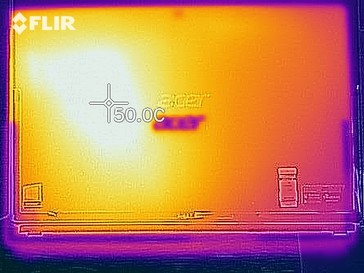 Distribuzione del calore sotto carico (lato inferiore)