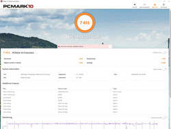 Prestazioni AMD Ryzen Threadripper 2950X PCMark 10