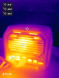 Test da sforzo Acemagic M1A Pro+ (retro)