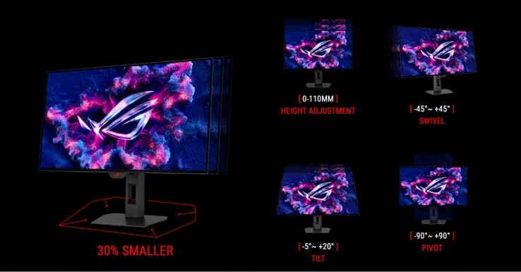 Asus ROG Strix OLED XG27AQDMG Gen2 ha un supporto più piccolo del 30%