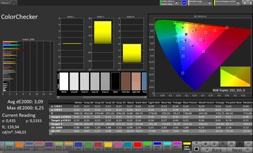 Precisione del colore (modalità immagine standard)