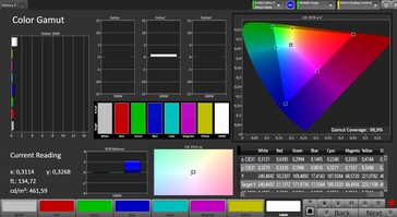 Spazio colore (spazio colore target: sRGB, profilo: Natural)