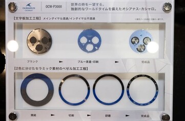 Processo di produzione della lunetta e del quadrante in ceramica del Casio Oceanus OCW-P3000, che mostra l’inserto e il quadrante nelle diverse fasi di produzione.