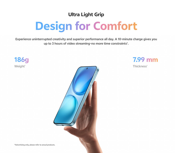 Design di Vivo X200 FE (Fonte: Vivo)