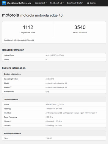 (Fonte: Geekbench)