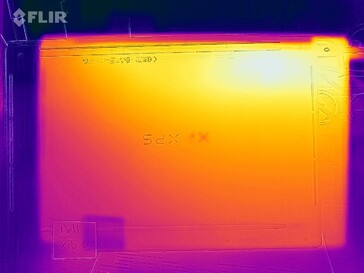 Temperature di superficie inferiori (stress test)