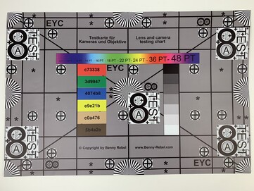 Fotografia del nostro test chart - scattata dalla macchina fotografica principale