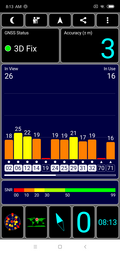 Test GPS all'interno