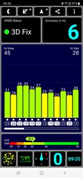 Test GPS: al chiuso