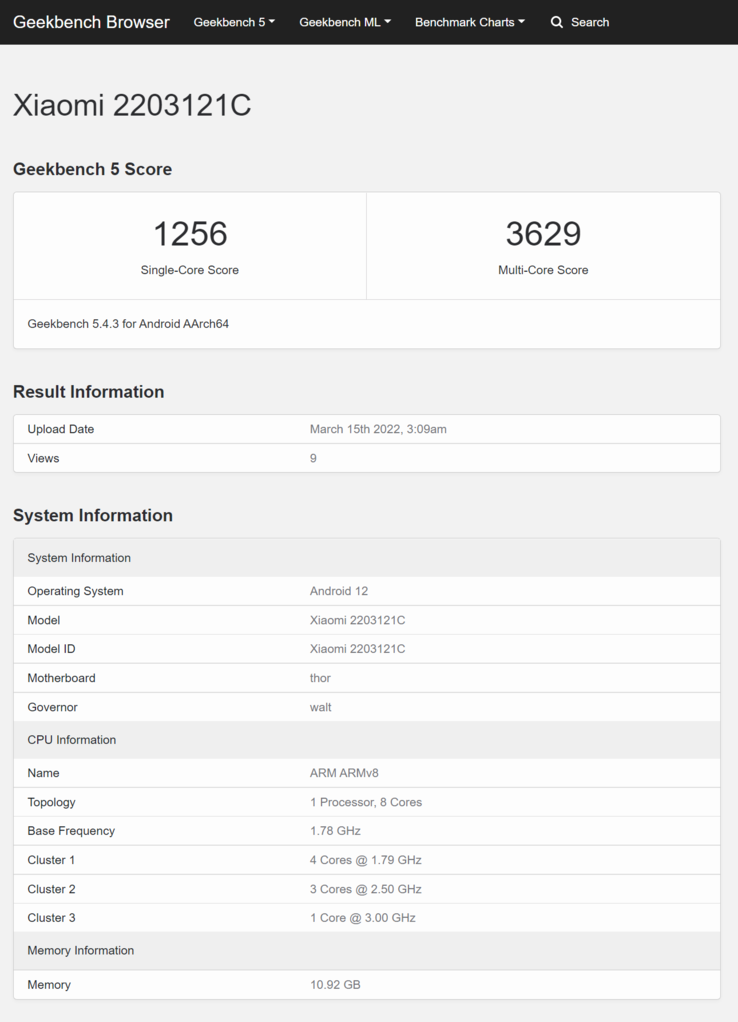 (Fonte: Geekbench)