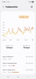Misurazione della frequenza cardiaca con il Samsung Galaxy Watch8 Classic