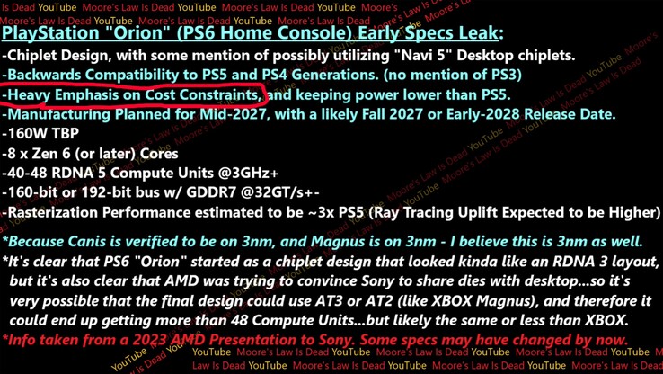 Le specifiche dell'APU Sony PS6 Orion trapelano. (Fonte immagine: Moore's Law Is Dead su YouTube)
