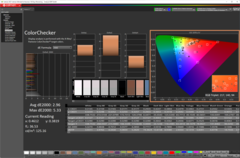 ColorChecker prima della calibrazione