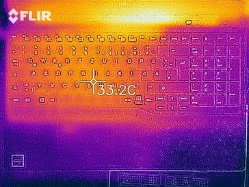 Sviluppo del calore - in alto (al minimo)