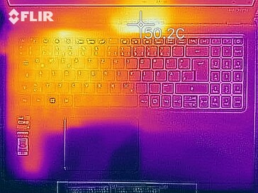 Generazione di calore lato superiore (carico)