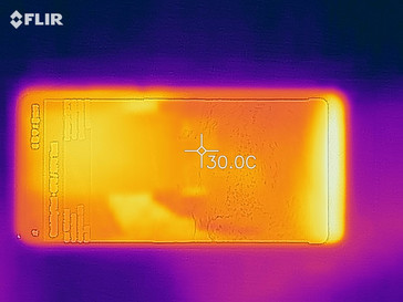 Distribuzione del calore - frontale